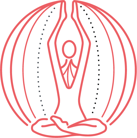 meditation